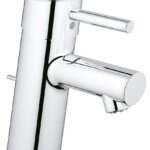GROHE CONCETTO BATERIA UMYWALKOWA 23060001