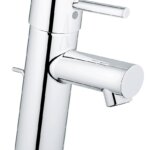 GROHE CONCETTO BATERIA UMYWALKOWA 32204001